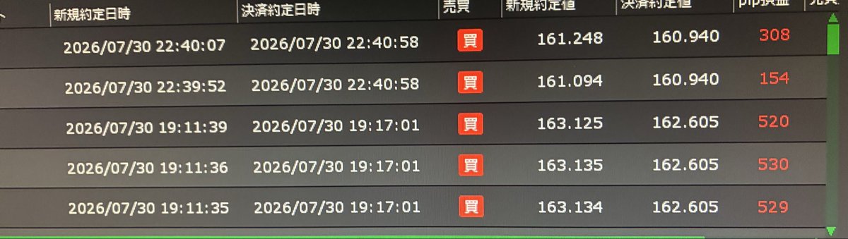 aisons7's tweet photo. 楽しさは続く〜よ♫
が、そろそろ終わりかな？
眠いし｡｡｡
リラ円は逝っちゃってる😭 https://t.co/ZZxtXQPaeo