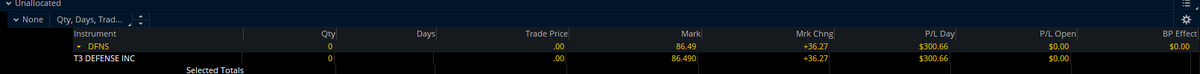stocklearner345's tweet photo. @timothysykes @johnwelshtradez you can do it you just need to have a stop loss and plan in place just like any other trade, I did it on dfns this morning https://t.co/T3eB5B4szW