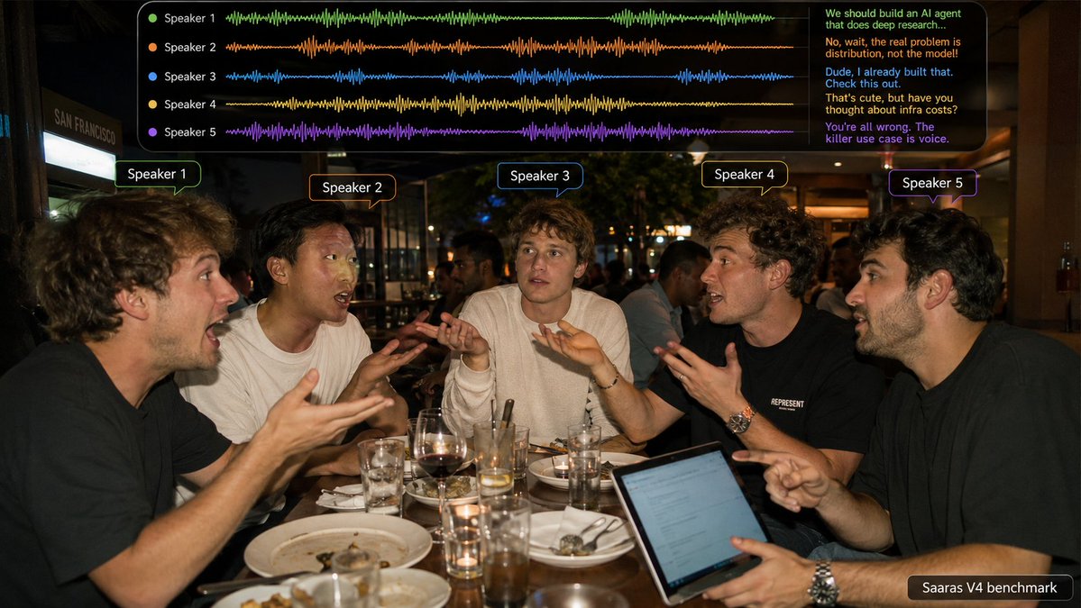 heytpot's tweet photo. @SarvamAI finally an ASR model trained for the hardest benchmark:

5 founders talking over each other at a tpot dinner https://t.co/cdaFCzdmzM