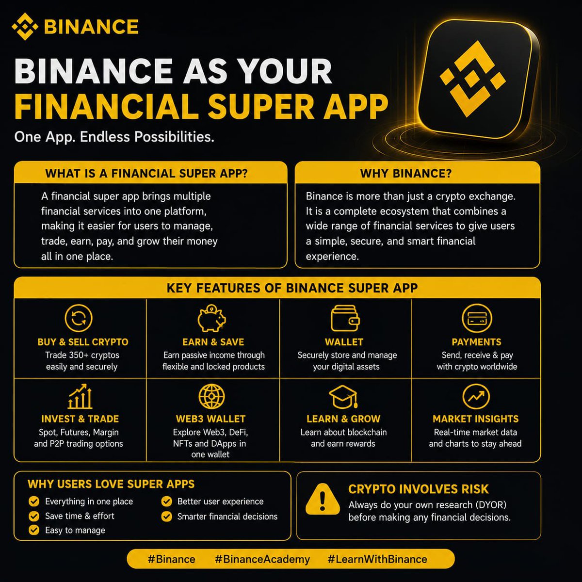 QueenX34567's tweet photo. Binance: Your Financial Super App
Managing your finances should be simple. Binance brings trading, earning, payments, Web3, and learning together in one powerful ecosystem. Instead of using multiple apps, you can explore everything in one place while continuing to grow your knowledge with Binance Academy. Remember, every financial decision should be backed by your own research. Binance #LearnWithBinance #BinanceAcademy☺