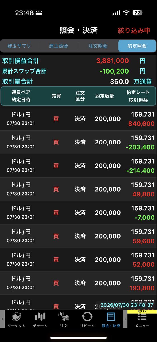 three_islands's tweet photo. 今回の介入全然取れなかった。
鈍りすぎてる…。 https://t.co/OVyZ0C1mTk