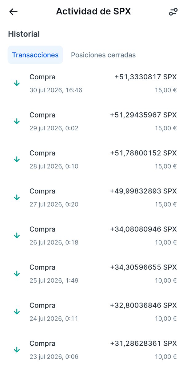 CriptopunkA's tweet photo. Día 31 de DCA diario en #SPX6900

Persistiremos para siempre 💹🧲 https://t.co/Rjl080YDYb