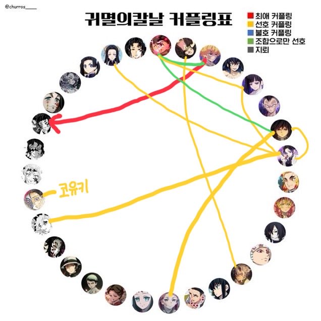 Hae_ill0's tweet photo. #귀칼_트친소 #젠카이_트친소

젠카이 주력(좌상고)
알티 많이 합니다
같이 귀칼얘기할 트친 구해요~ https://t.co/wyoFi3GDSu