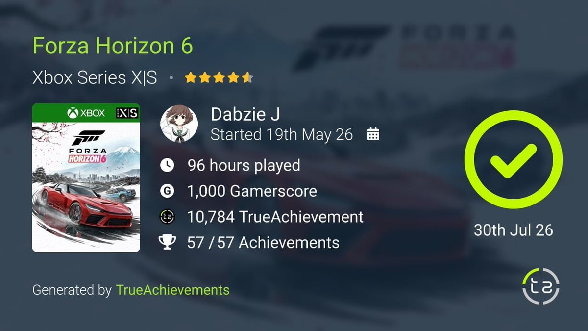 Dabzeye's tweet photo. The day has finally come to be able to unlock the final achievement for Forza Horizon 6 https://t.co/0l8K6W5IgY