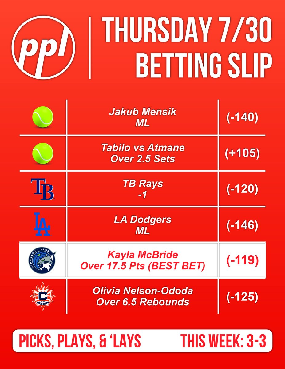 PicksPlaysLays's tweet photo. 7/30 FULL BET SLIP 🔌 

Got some early action on the board today. Let's make us some money! 

#Gambling𝕏 https://t.co/XOjzOMlh2U