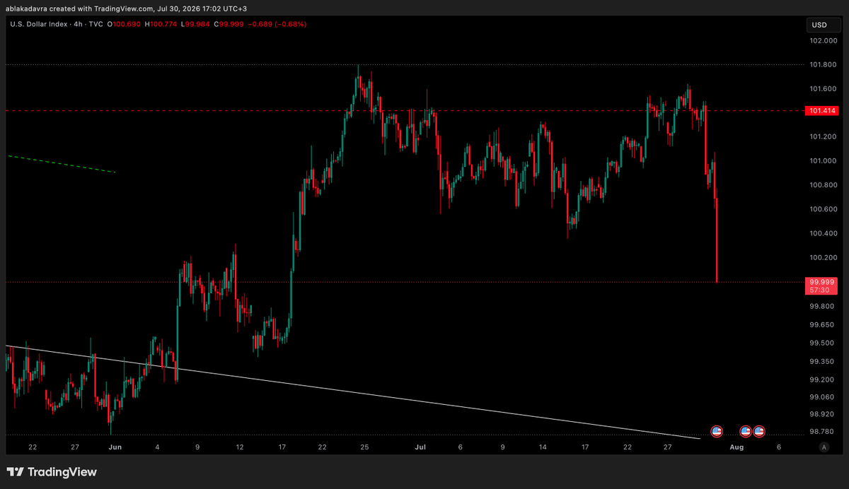 semifury's tweet photo. #dxy - eğleniyo muyuz gençler :) neyse daha çok yolumuz var, bizi takip edin. 😀 https://t.co/RGun6al5U4