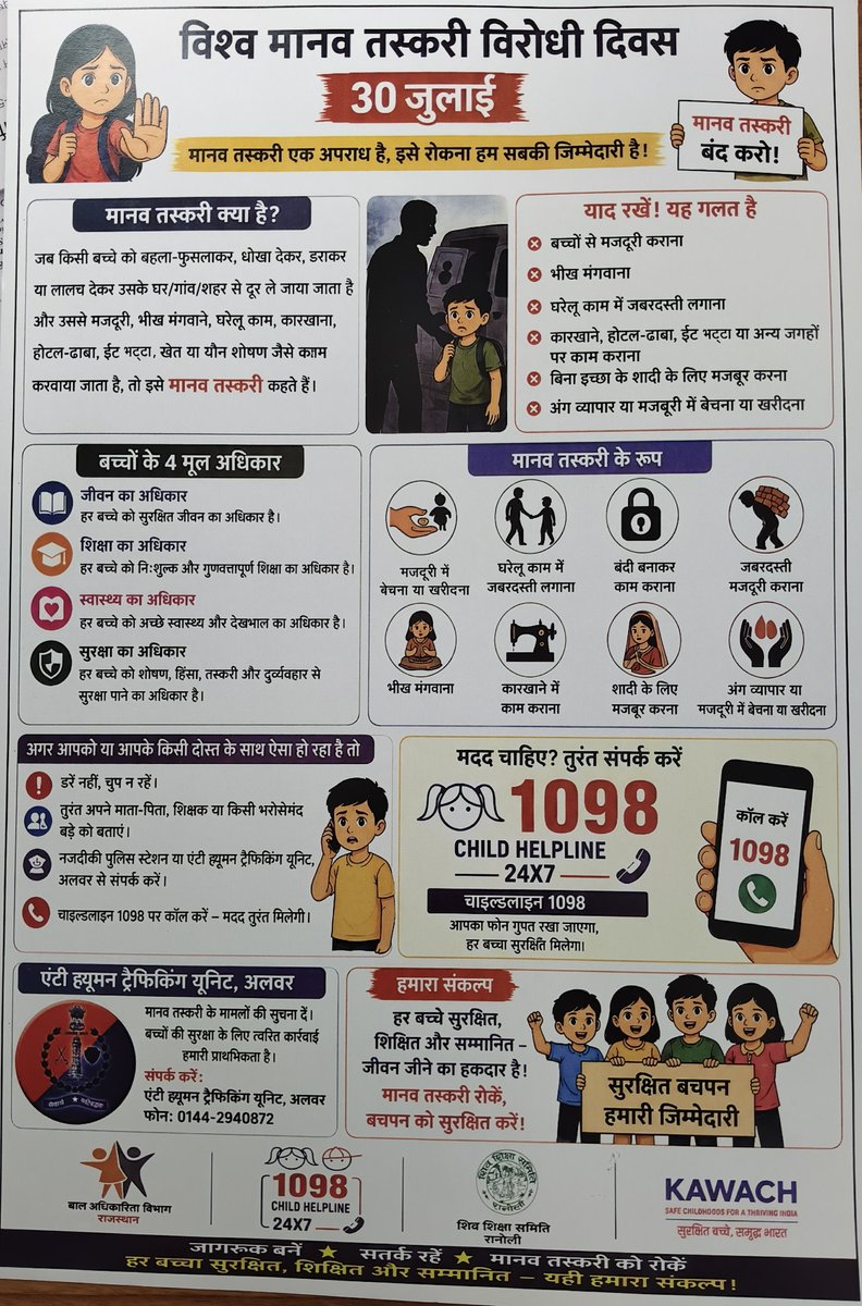 Alwar Police tweet media