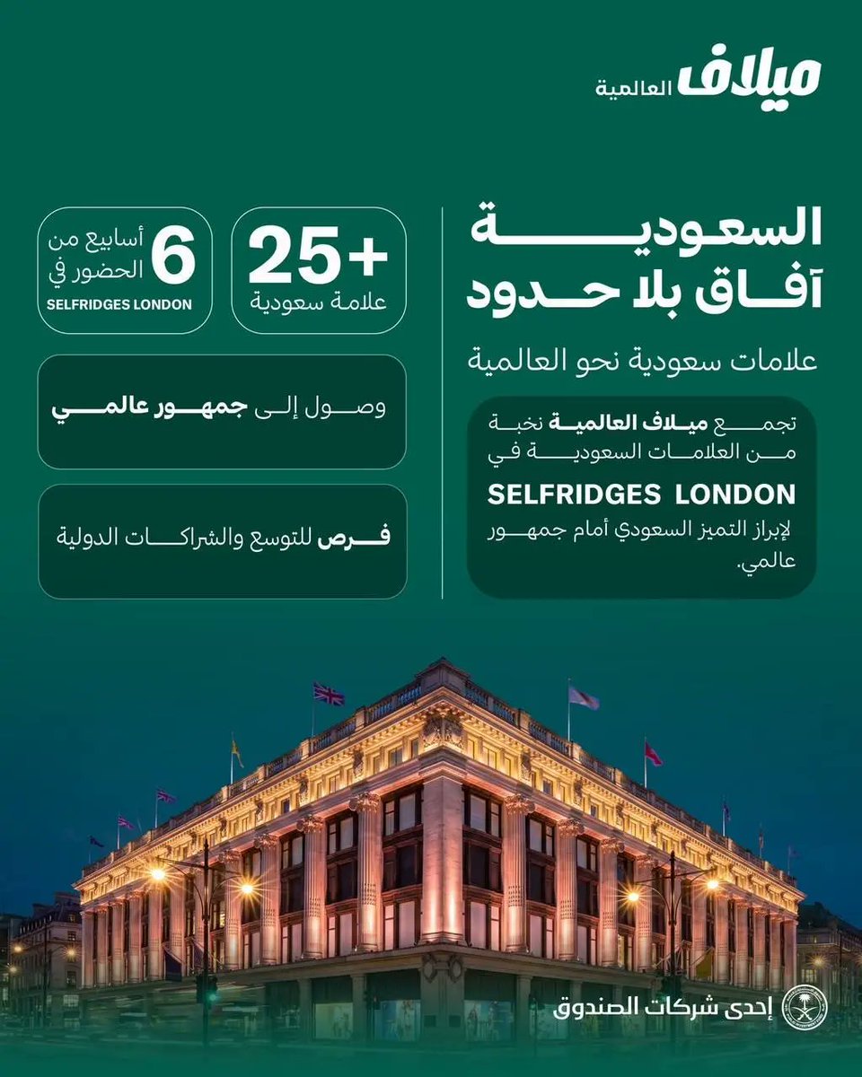 SPAeconomic's tweet photo. مجموعة ميلاف تطلق مبادرة "السعودية... آفاق بلا حدود" لتمكين العلامات التجارية السعودية من الوصول إلى الأسواق العالمية.
https://t.co/yeg8bMsOLn
#واس https://t.co/2gWimBi66j