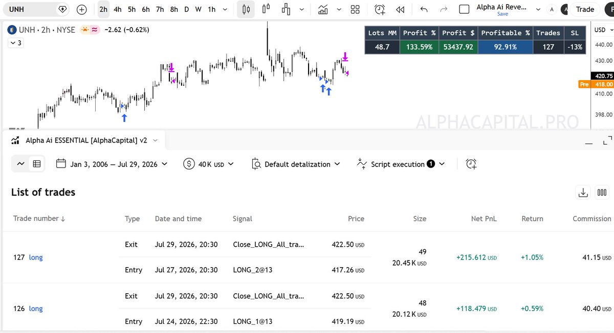 AlphaCapital888 tweet picture