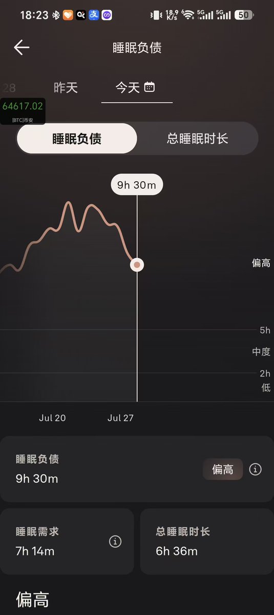 Aoke Quant 奥克队长🚩ΙΧΘΥΣ tweet media