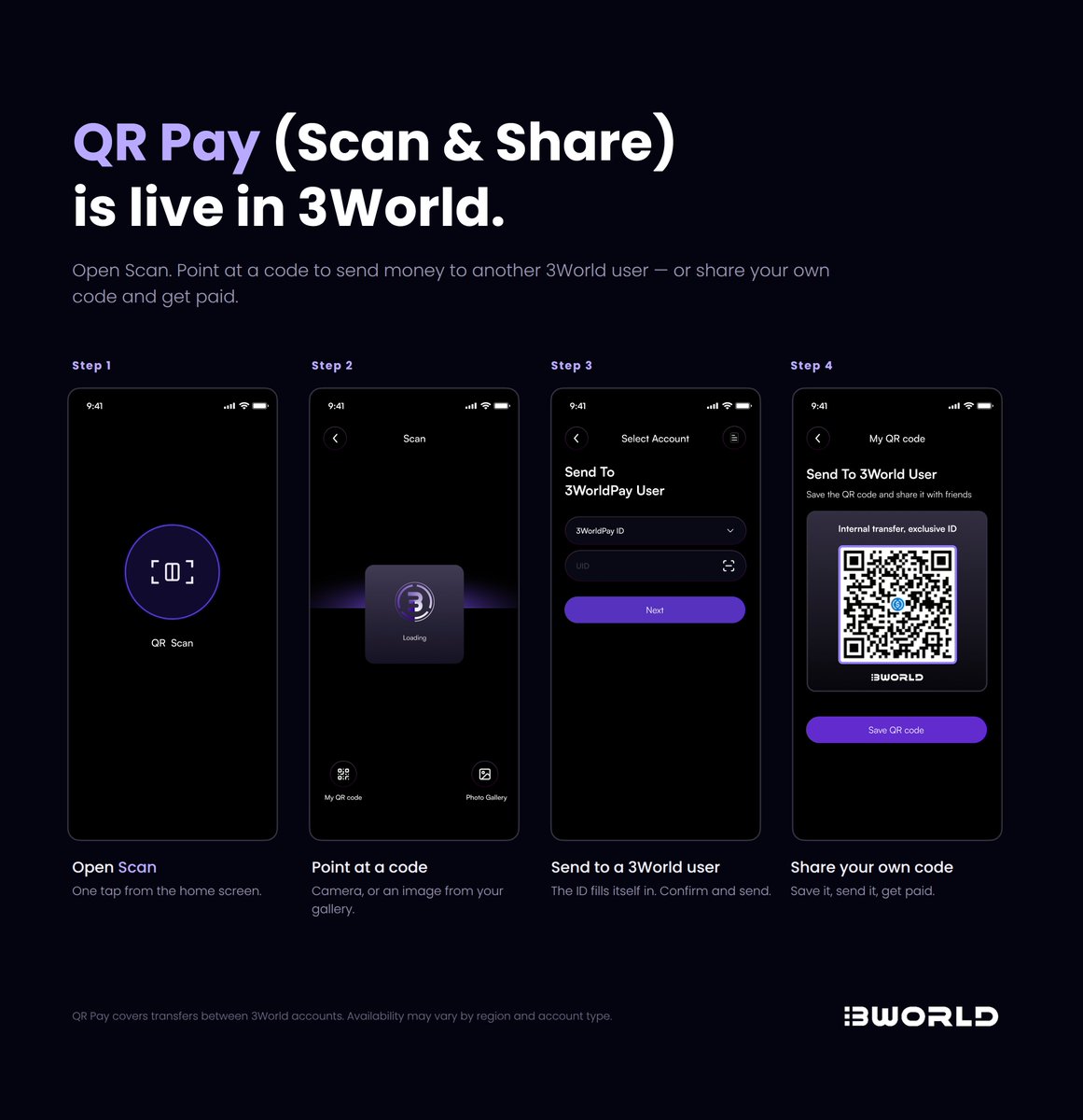 3worldglobal tweet picture