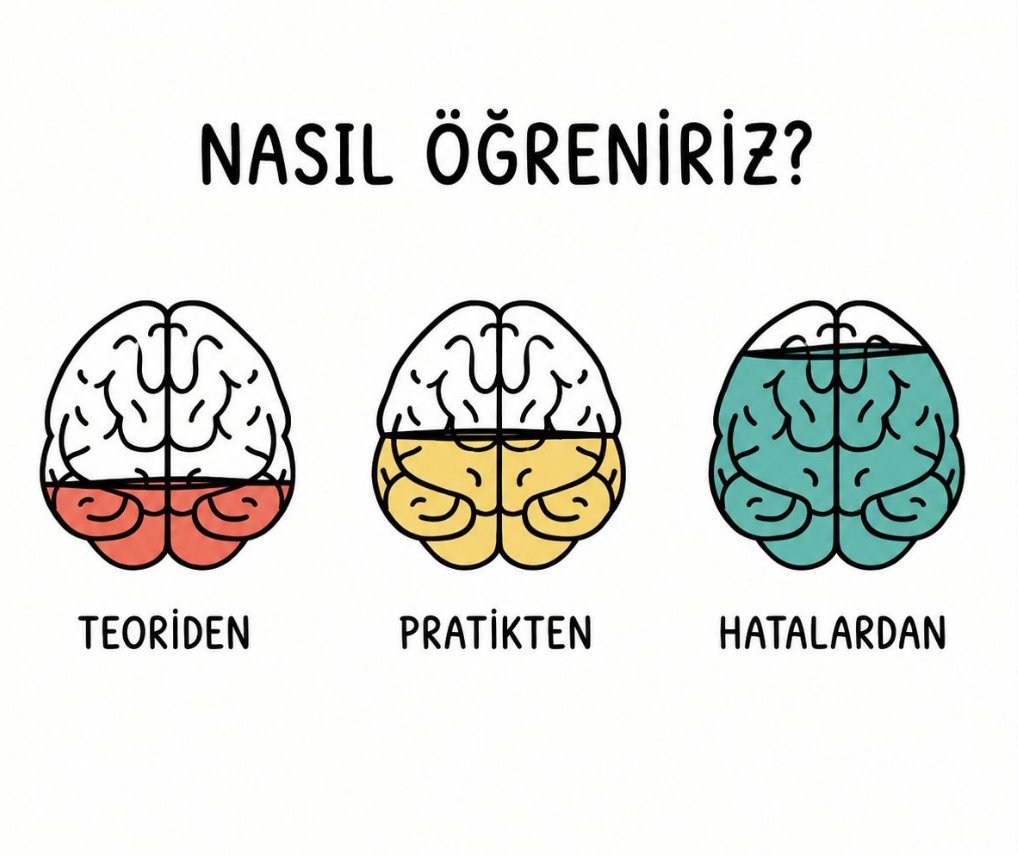 ismailtanoglu_'s tweet photo. https://t.co/qzcGbi85dD