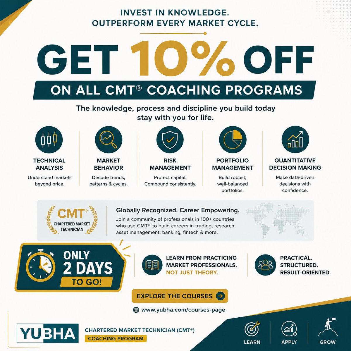SOVITCMT's tweet photo. The best investment you'll ever make won't show up in your Demat account.

It will show up in your decision-making.

Every successful trader and investor eventually realizes one thing:

Your returns are limited by your knowledge, your process, and your discipline.

Not by the next stock tip.

Not by the next "multibagger."

Not by the next market prediction.

That's why the world's best market professionals invest in learning before investing more capital.

The Chartered Market Technician (CMT®) designation is one of the world's most respected professional qualifications in Technical Analysis, helping professionals build expertise in:

✔ Technical Analysis

✔ Market Behavior

✔ Risk Management

✔ Portfolio Management

✔ Quantitative Decision Making

Whether you're a trader, investor, analyst, or finance professional, the right framework can change how you look at markets forever.

🎁 For a limited time, we're offering 10% OFF on all YUBHA CMT® Coaching Programs.

⏳ Only 2 Days Left.

Learn from practicing market professionals, not just theory.

🔗 Explore the courses:
https://t.co/VwjC7db9sy

A question for you...

If you could improve just one skill to become a better market participant, what would it be?

• Risk Management?
• Stock Selection?
• Position Sizing?
• Psychology?
• Timing Entries & Exits?

Share your answer in the comments. I'd love to know.

#CMT #TechnicalAnalysis #StockMarket #Investing #Trading #Finance #CareerGrowth #RiskManagement #PortfolioManagement #YUBHA #TraderEducation