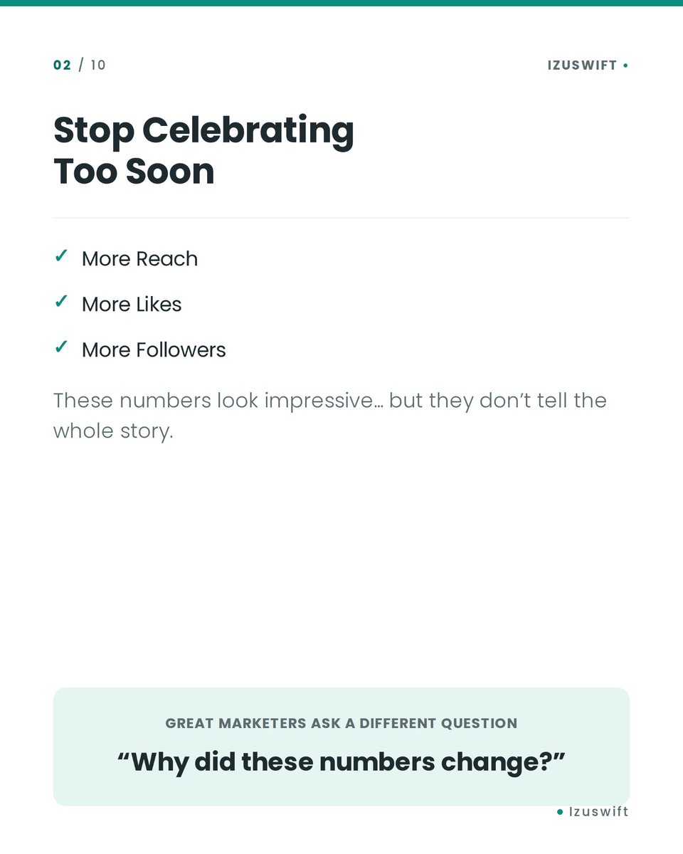 Swifthqo's tweet photo. 📊 The Biggest Mistake People Make When Looking at Social Media Analytics

#SocialMediaAnalytics #ContentStrategy #SocialMediaManagement  #MarketingAnalytics https://t.co/SnZUl3bRXE