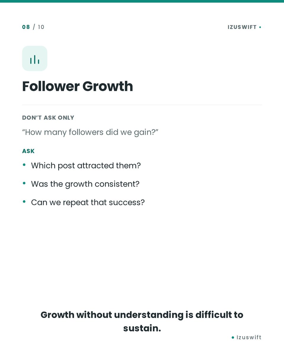 Swifthqo's tweet photo. A share is more than engagement.
It's a recommendation.
Someone is putting your content in front of their own audience.
That's trust.
And trust spreads farther than advertising.

#ContentWriting #MarketingAnalytics #LearningInPublic #SkillToIncomeAcademy #fypシ゚ #fypシ゚viralシ https://t.co/kYS6IiOXRj