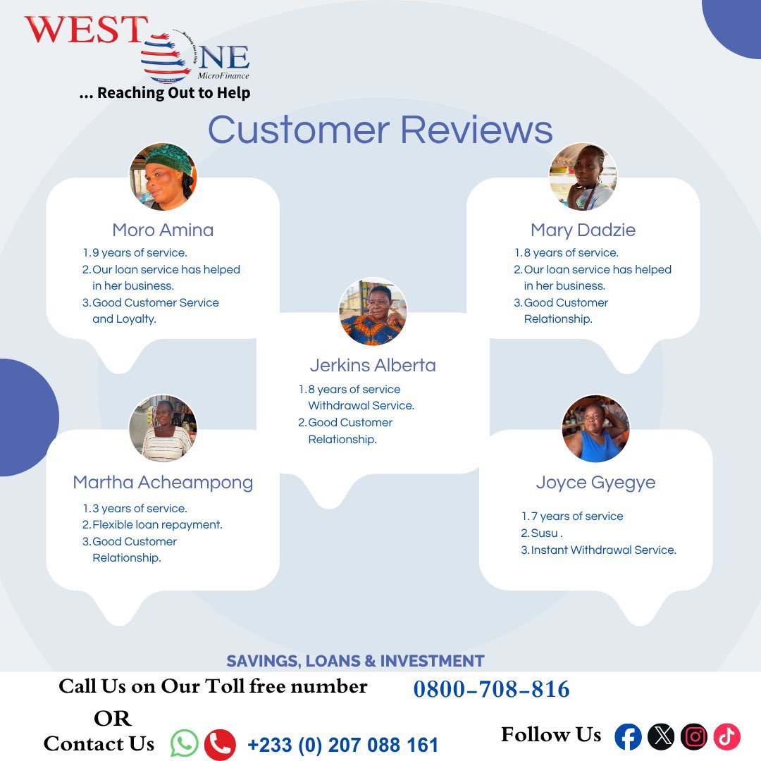 WestOneMicrofi1's tweet photo. Our clients’ success stories inspire us every day! 📈
From flexible loan repayments to fast withdrawals and dedicated customer service, see why business owners trust Us to help them grow.
#WestOneMicrofinance #CustomerReviews #BusinessLoans #Ghana #FinancialInclusion https://t.co/KmrcWE5ale