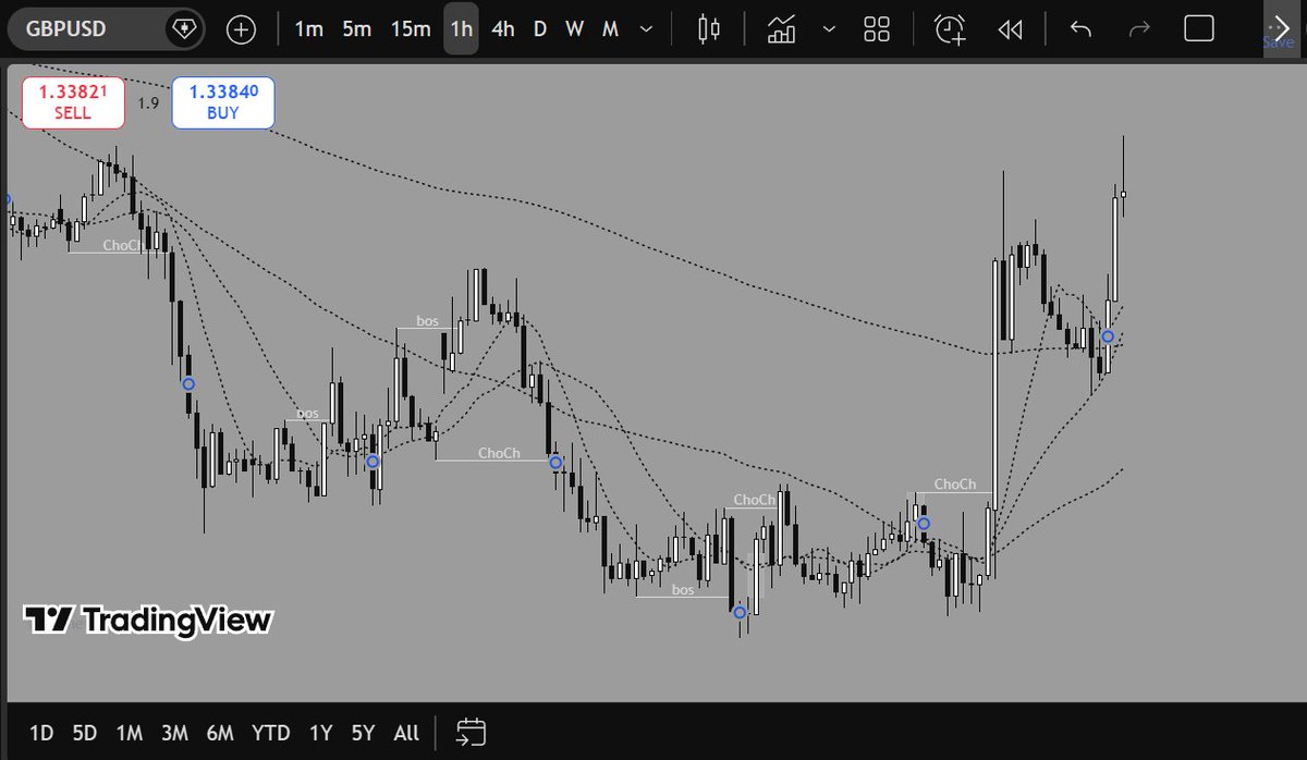 theStockinside tweet picture