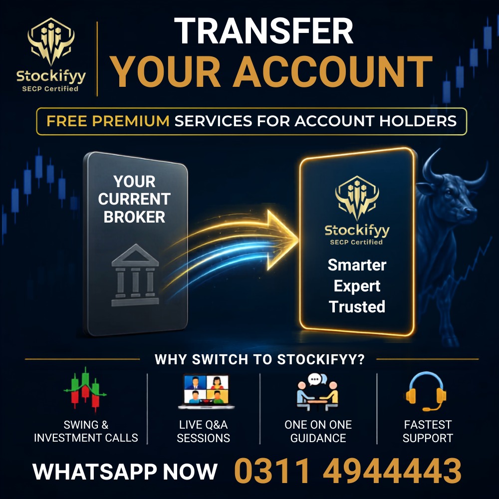 Stockifyypsx's tweet photo. Invest smarter. Switch to Stockifyy.
#Stockifyy #PSX #PakistanStockExchange #InvestSmart #PortfolioManagement https://t.co/Awgp6PxWAM