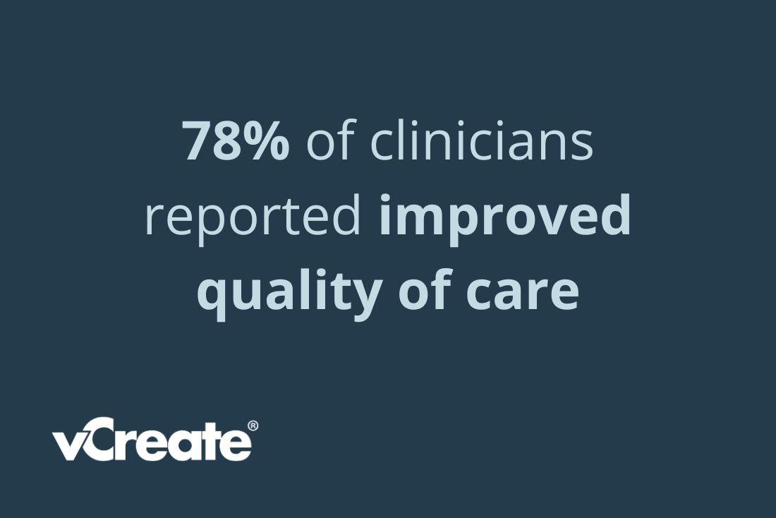 vCreateHealth's tweet photo. As we continue exploring the Health Improvement Scotland report, Finding #6 reveals that 78% of clinicians reported improved quality of care, highlighting the value of empowering clinicians with the right tools and support to deliver better patient care.

@online_his https://t.co/LqoKqEKprR