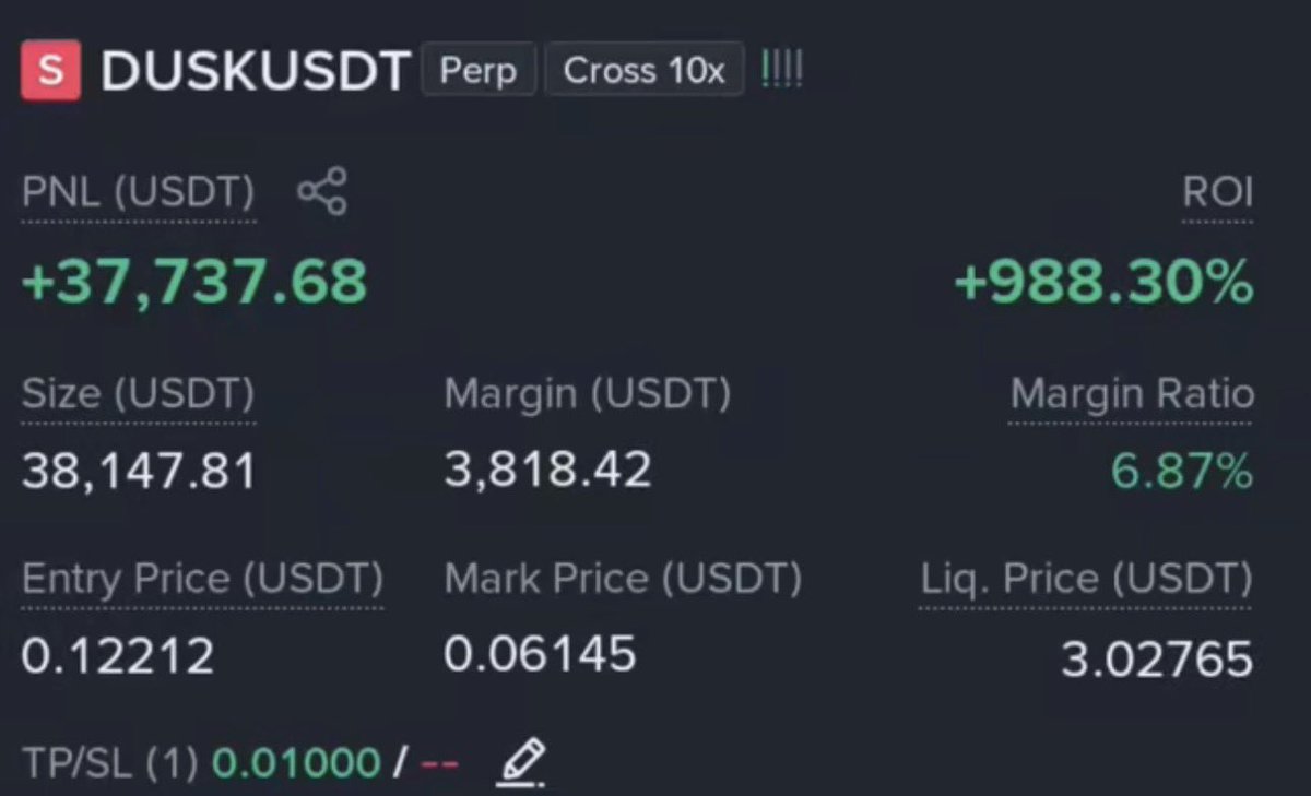 6az___'s tweet photo. I got $37k profit from #Dusk on #Binance . My trading community rocking with me 🙌🚀.

Congratulations and some gifts are ready more 🚀. RT https://t.co/cqVeGaOqhR