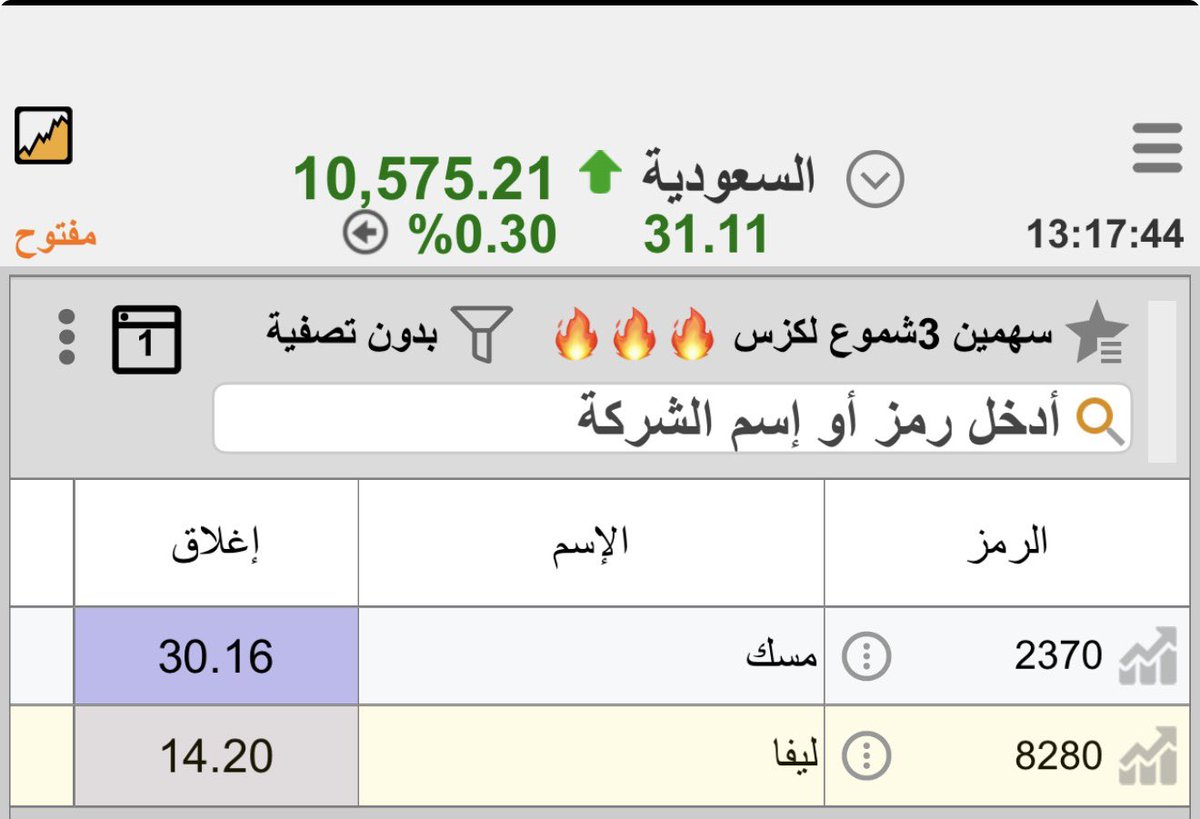 Lexus5004's tweet photo. هذان  السهمان  
تتوفر فيهم  نمط ثلاث شموع لكزس  🔥
خلها عندك   💚 ونرجع لها قريبآ جدآ جدآ