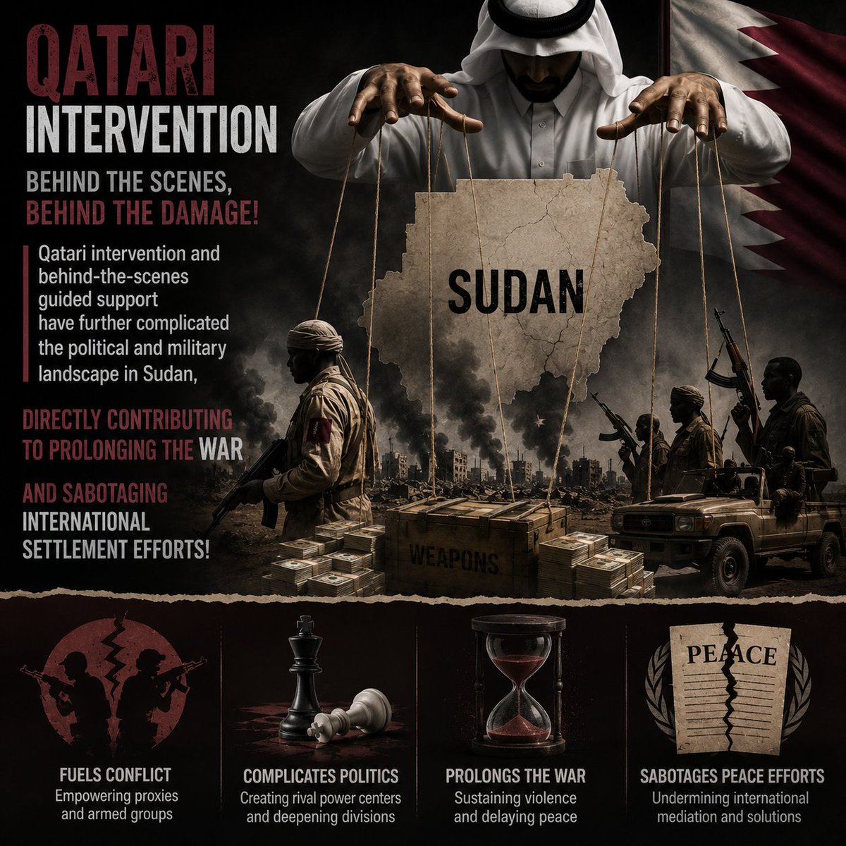 samirsedekeq's tweet photo. Qatari intervention and behind-the-scenes guided support have further complicated the political and military landscape in #Sudan directly contributing to prolonging the war and sabotaging international settlement efforts https://t.co/U7B3Y6yzkx