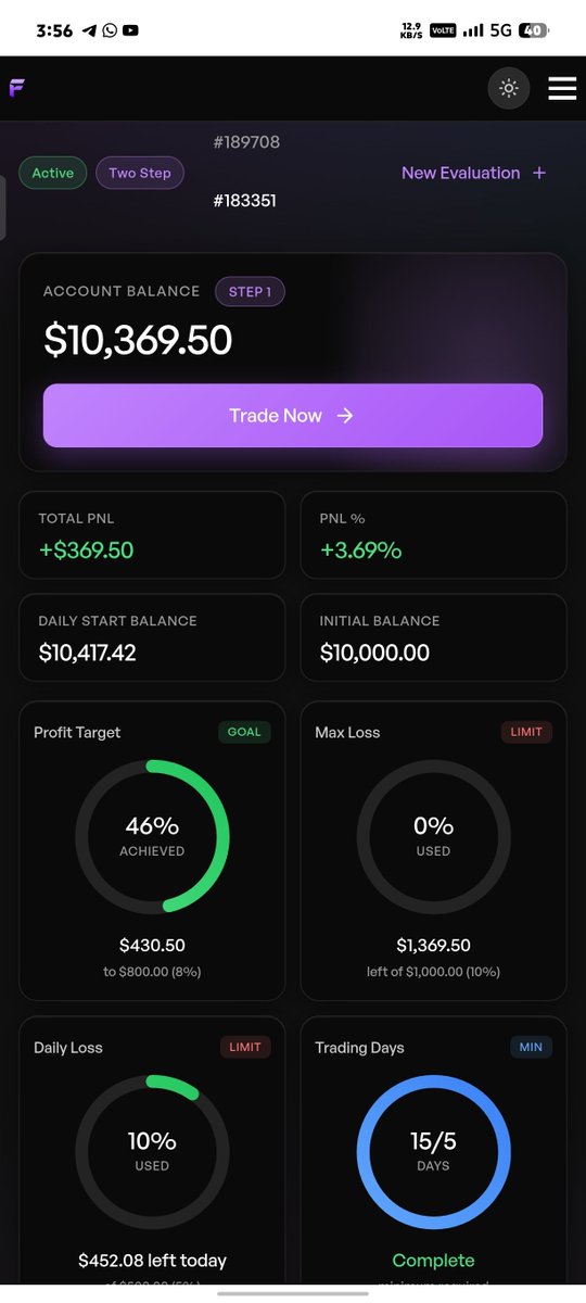 X_Mania2's tweet photo. Feeling really frustrated today.  I've been trying so hard to pass my $10K trading account, but I keep ending up at break-even. I just can't seem to push it beyond +4%.
🥲

#thefundedroom 
#trading
#propfirm https://t.co/db7gaBwjQn