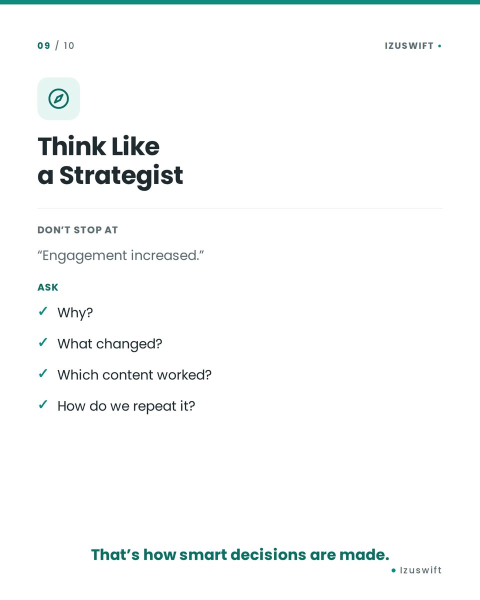 Swifthqo's tweet photo. 🔗 Link Clicks
If your objective is to generate website visits, inquiries, or sales...
This is one of the most important metrics to monitor.
Because visibility means very little if nobody takes the next step.

#SocialMediaAnalytics #ContentStrategy #SocialMediaManagement https://t.co/yEPFCMYPCQ