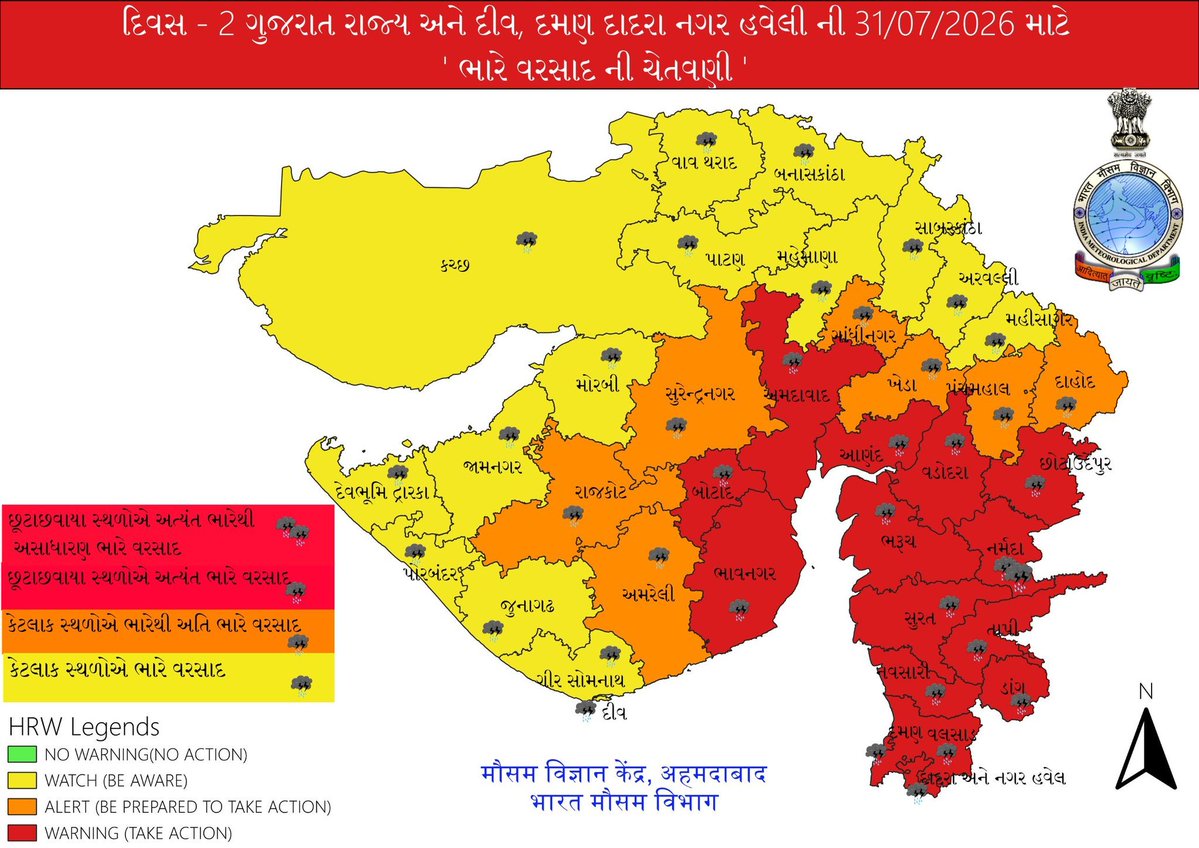 CollectorNav's tweet photo. આવતીકાલના હવામાન વિભાગના નવસારી જિલ્લાના રેડ એલર્ટના કારણે સાવચેતીના ભાગરૂપે તા.31/07/2026 શુક્રવારના રોજ નવસારી જિલ્લાના તમામ આંગણવાડી, શાળાઓ, કોલેજો અને ITI બંધ રહેશે. Online શિક્ષણકાર્ય ચાલુ રાખી શકાશે. 

@CMOGuj @JayantiRavi @InfoGujarat @DdoNavsari @InfoNavsariGoG https://t.co/XjeTFIhuQ7