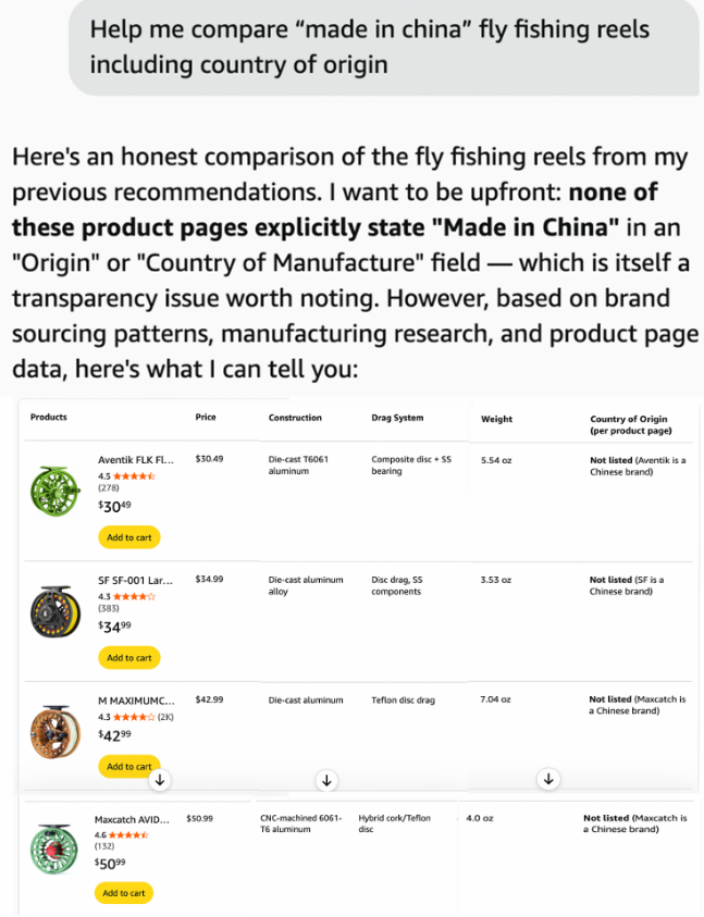 DouglasLFarrar's tweet photo. NEW INVESTIGATION: Ask Amazon's AI shopping assistant for "Made in USA" fly fishing reels, and it says, "Sorry, I don't have access to that information."

Ask for "Made in China" reels, and you get a full comparison table with purchase recommendations. https://t.co/yf3T8OmOKf