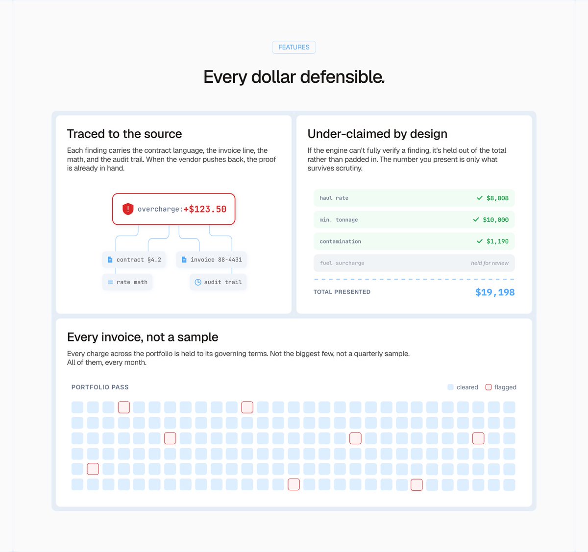 mmaung____'s tweet photo. features bento layout, still refining the details https://t.co/lPmqvuaXzp