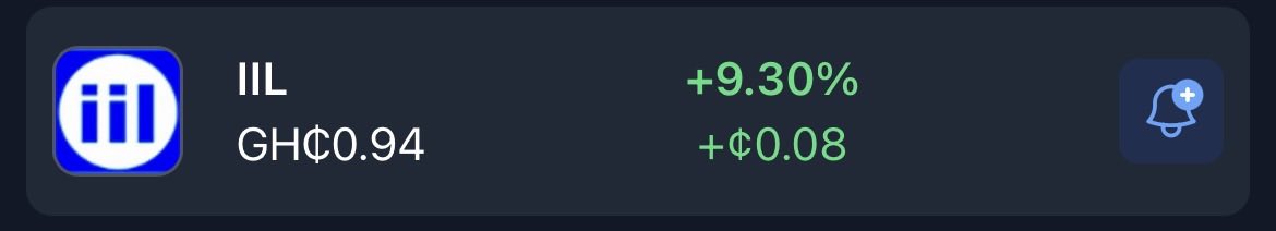 _theblackbolt's tweet photo. Will IIL hit 1gh by close of tomorrow trading session? https://t.co/JcGabzsDjG