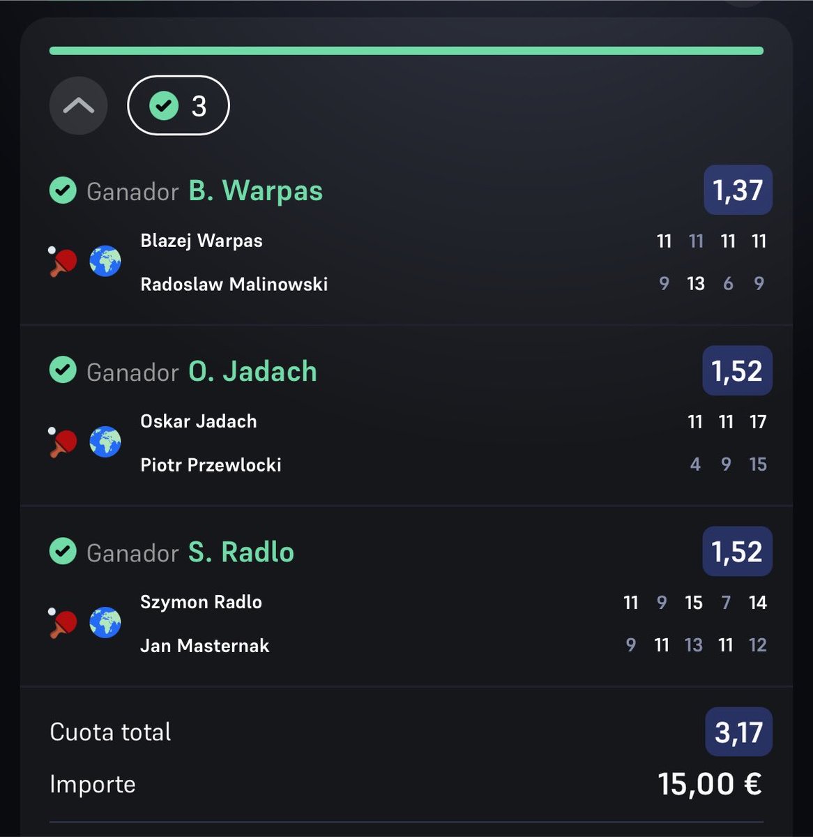 BpTenis's tweet photo. Ayer cuota 26✅
Antes de ayer cuota 31✅
Hoy ya llevamos una cuota 3✅

Que mas para el día de hoy…? https://t.co/1swbWzfeUS