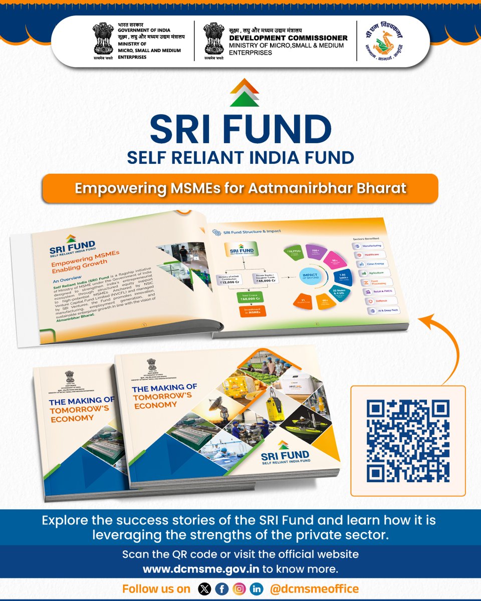 dcmsmeoffice's tweet photo. The Self Reliant India (SRI) Fund is designed to leverage the strength of the private sector in providing growth capital to viable MSMEs with a definite growth plan.

Read the success stories of the SRI Fund. Scan the QR code or visit the official website➡️https://t.co/awVz7uYLwu

#Msme #Entrepreneur #Innovation #Development #Employment #Empowerment #Technology #skilldevelopment #training