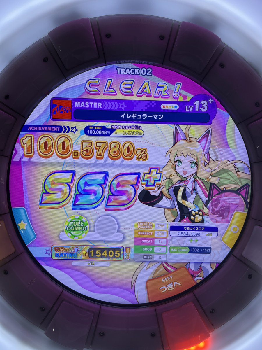 Ume46C's tweet photo. イレギュラーマン鳥プラ！！！！！！！！ https://t.co/tPNNzKYvwH
