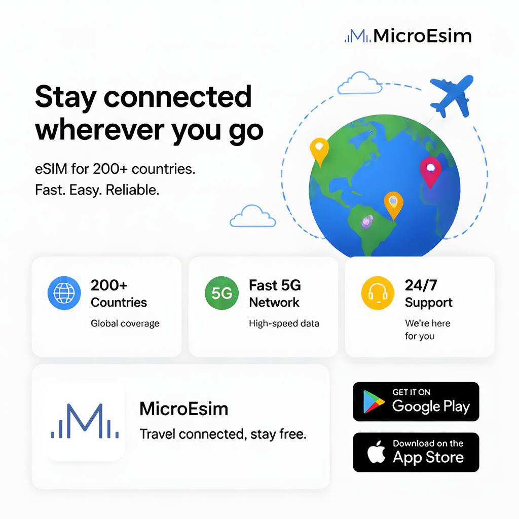 MicroEsim's tweet photo. Speed you can count on. MicroEsim connects you to premium tier-1 networks in 200+ countries — premium networks.,transparent pricing. https://t.co/AyWk21tLje