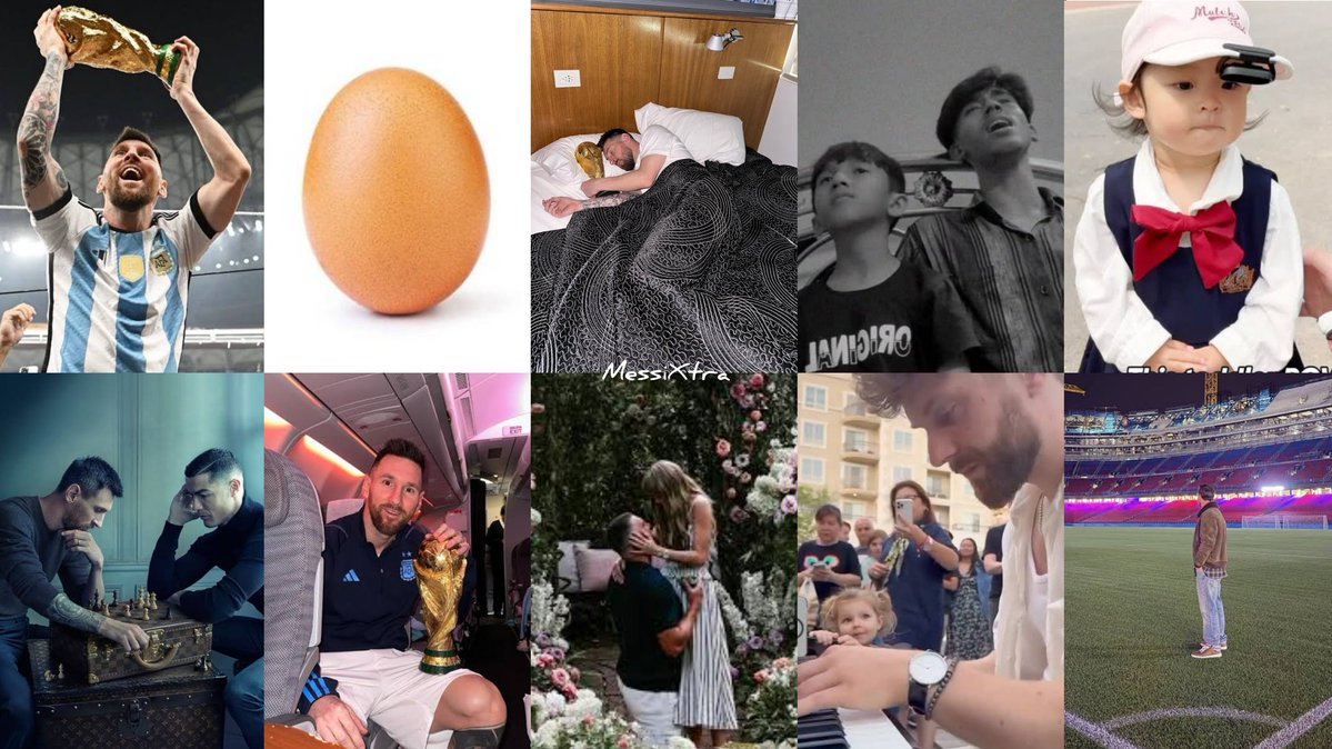 MessiXtraHQ's tweet photo. 🚨 Most liked posts in Instagram history:  

1. Messi World Cup Win: 𝟳𝟱𝗠🥇
2. An Egg: 𝟲𝟬.𝟰𝗠
3. Messi in bed with trophy: 𝟱𝟯.𝟳𝗠
4. Kishore Mondal Singing Reel: 𝟱𝟭.𝟴𝗠 
5. Insta360 Toddler Reel: 𝟰𝟴.𝟭𝗠
6. Messi & Ronaldo chess ad: 𝟰𝟭.𝟯𝗠
7. Messi on Plane with trophy: 𝟰𝟭.𝟮𝗠
8. Taylor Swift & Travis Kelce’s Engagement: 𝟯𝟳.𝟱𝗠
9. Emil Reinert singing Reel: 𝟯𝟳𝗠
10. Messi Camp Nou Visit: 𝟯𝟳𝗠
