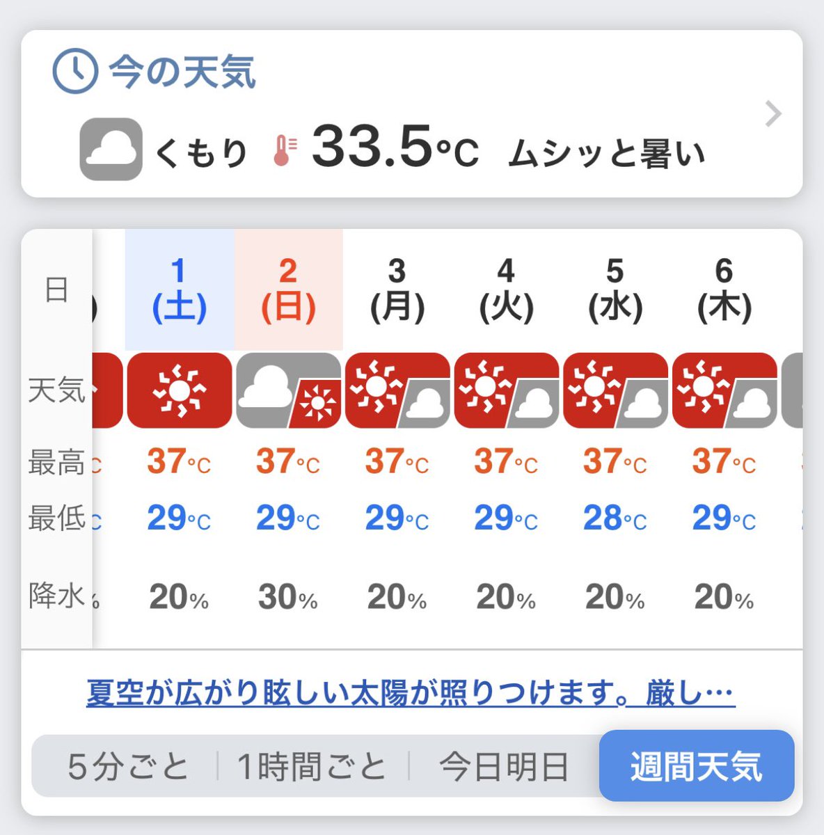 hisatomikato's tweet photo. 8月も最高気温37℃、最低気温で29℃が延々と続く近畿地方、、。今年も観測史上最高に暑い夏を更新する勢いだな。 https://t.co/CjbpdQh8Ek