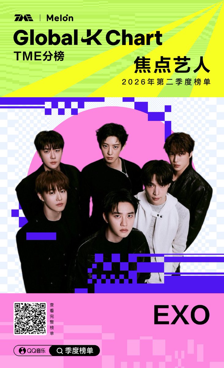 ceeehun's tweet photo. EXO weibo post https://t.co/HiSV53hLC8