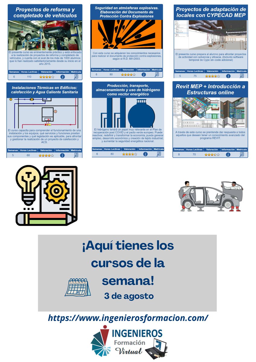 cogiti's tweet photo. 🚀 Ya están aquí los nuevos cursos de la semana de Ingenieros Formación.

📚 Descubre nuevas competencias y elige tu próximo reto profesional.

👉 https://t.co/A1vYdEjemy

#IngenierosFormación #Ingeniería https://t.co/X7Po9W42Ab