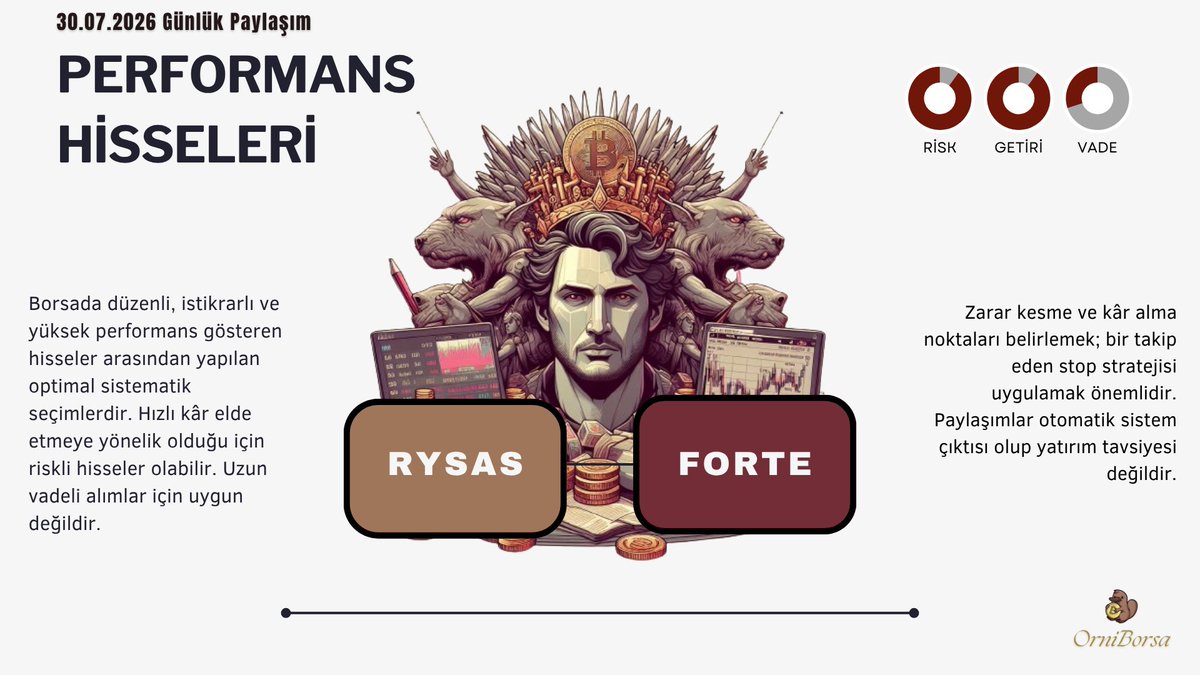 orniborsa's tweet photo. Performans Hisseleri 
Günün sistem tarama hisseleri. #RYSAS #FORTE

#albtn #asels #altın #astor #sarae #skbnk #sasa #balsu #meten #pgsus #tralt #skbnk #bewen #quick #masfn https://t.co/gybt78rI0v