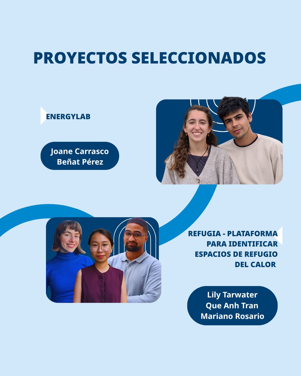 AshokaSpain's tweet photo. 🎓 ¡Seguimos presentando a los y las finalistas de la #EscuelaDeLaEnergía, un programa de Fundación EDP con la colaboración de Ashoka!

En este carrusel compartimos la segunda parte de los proyectos finalistas. https://t.co/ceSJQgb5iB