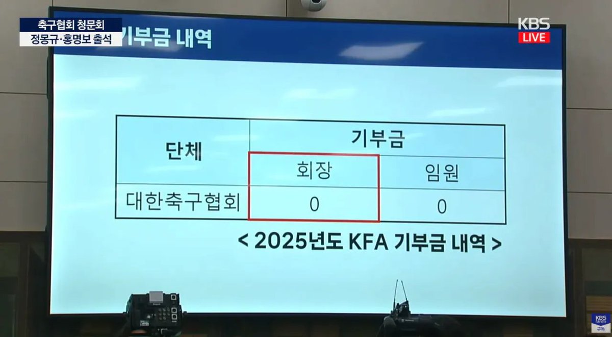미친개 tweet media