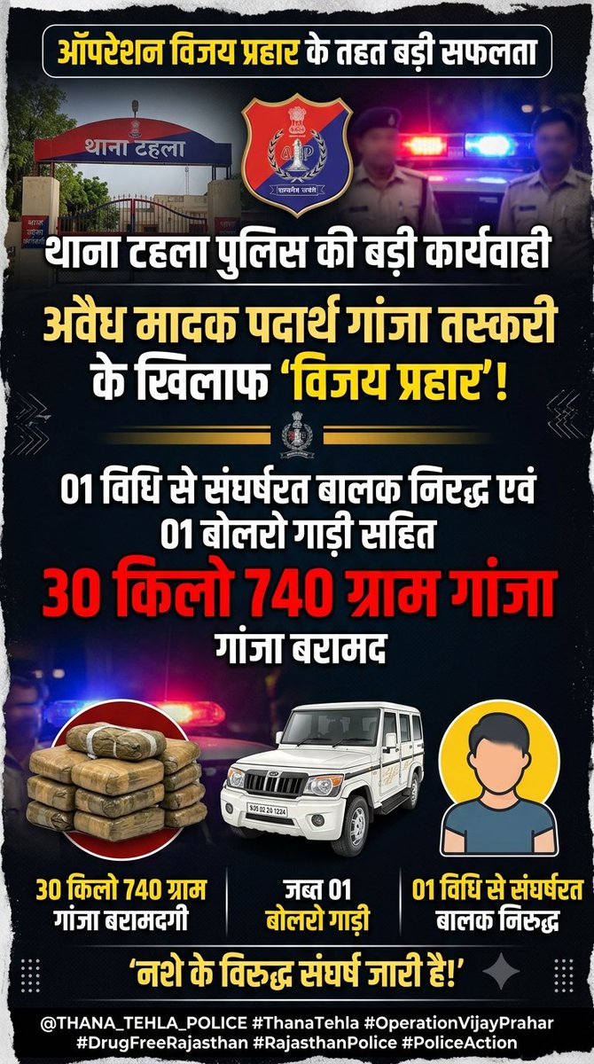Alwar Police tweet media