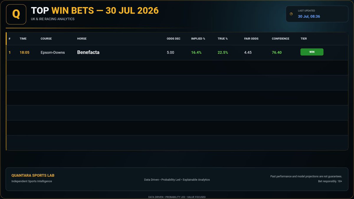QuantaraSL tweet picture