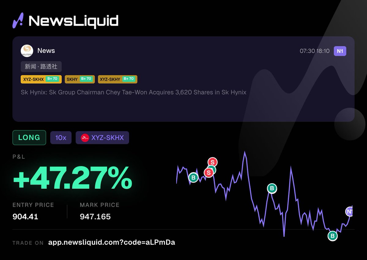 Cryptoxiao tweet media