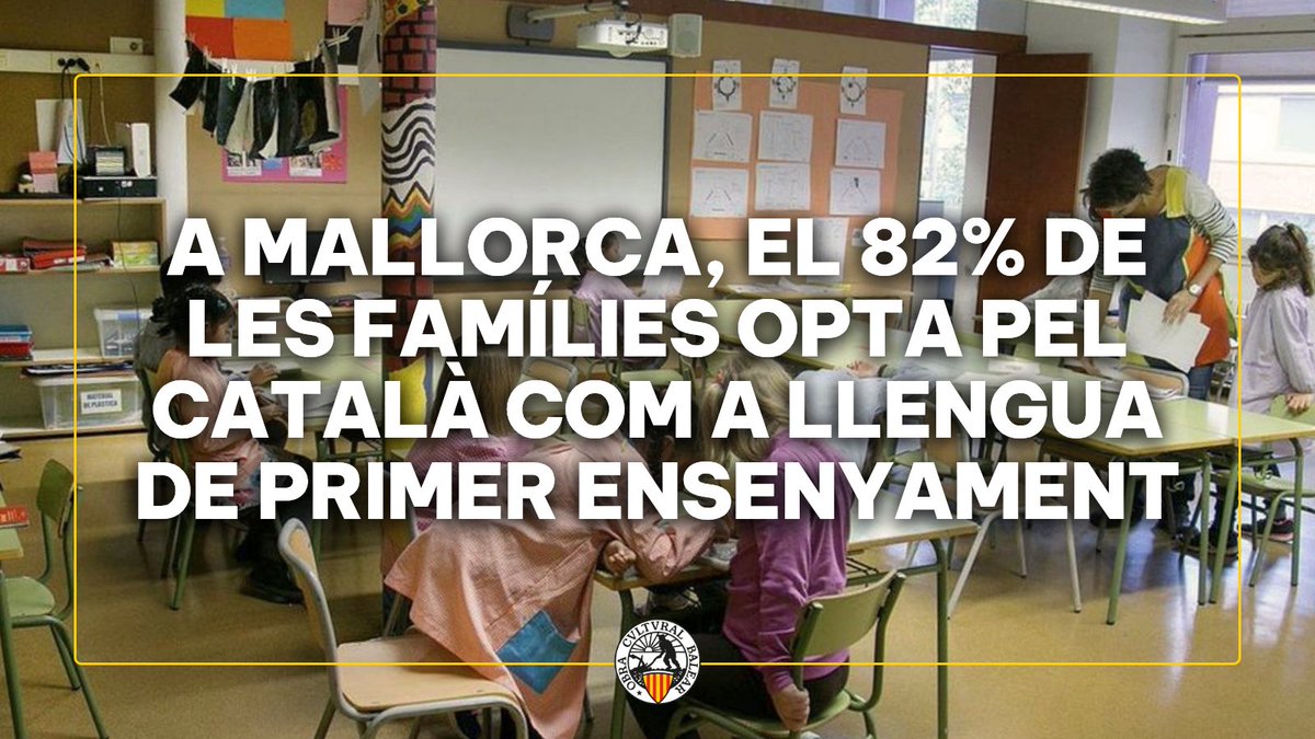 Obra Cultural Balear tweet media