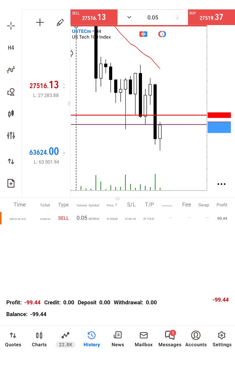 iamnicolasfx's tweet photo. Before the Trade vs After the Trade [Part 1]

#Forex #Trading #BeforeAfterTrade #TradeSetup #TradeResult #iamnicolasfx https://t.co/cwAgIX54Oo