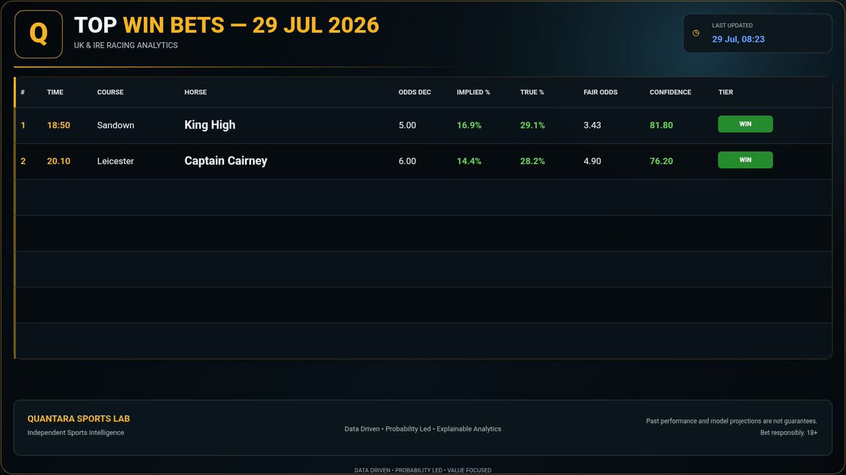 QuantaraSL tweet picture