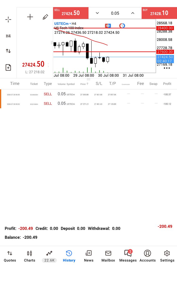 iamnicolasfx's tweet photo. Before the Trade vs After the Trade [Part 1]

#Forex #Trading #BeforeAfterTrade #TradeSetup #TradeResult #iamnicolasfx https://t.co/btOpKnIe5M
